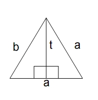 segitiga samasisi1
